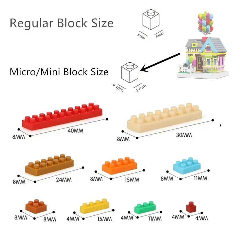 Balon Mikro-Mini-Block Fly Hou - Building Blocks ulasan dan harga